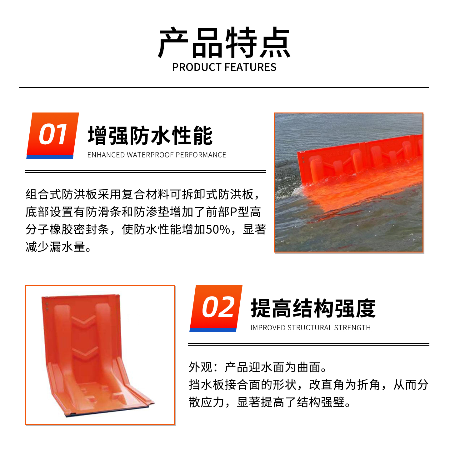 抗洪擋水板(圖2)