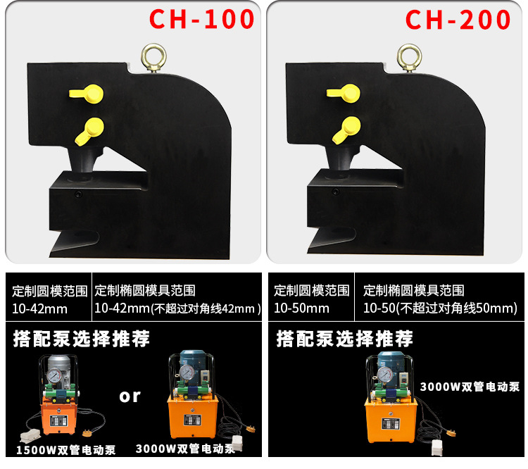 分體式液壓沖孔機(jī)(圖6)