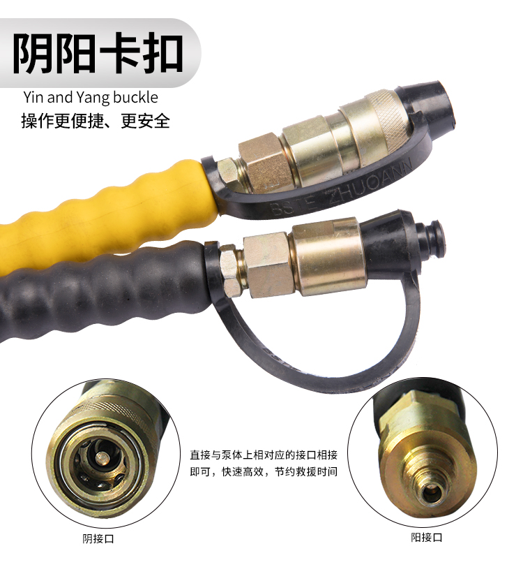 液壓剪擴器SC257(圖4) 液壓剪擴器SC257(圖4)