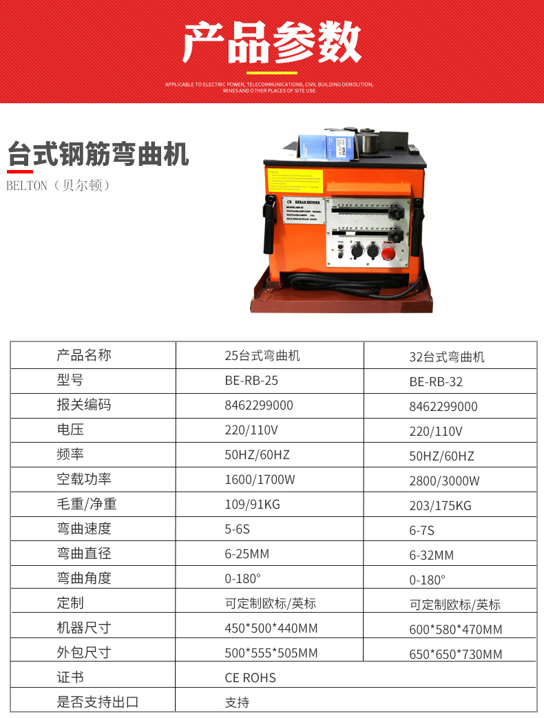 臺式鋼筋彎曲機(圖5) 臺式鋼筋彎曲機(圖5)