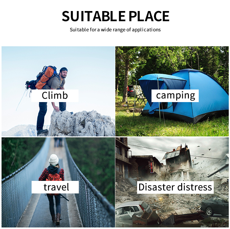 野外生存需要什么裝備？(圖4)